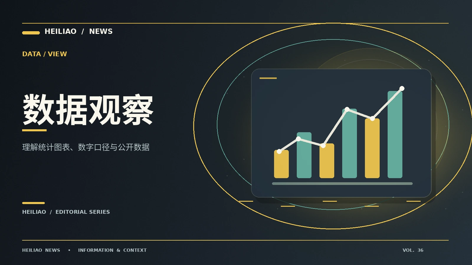 新闻里的百分比容易误读在哪