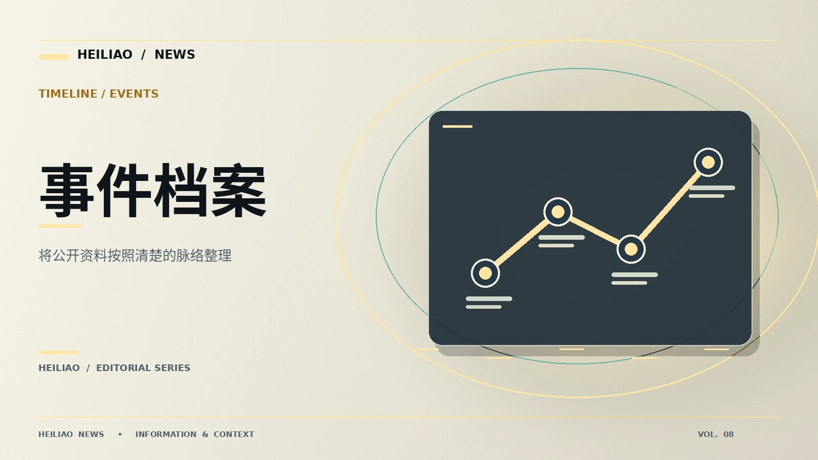 事件时间线需要哪些标注